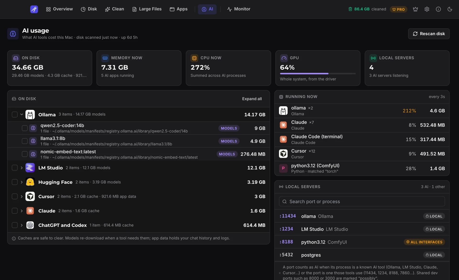 MacPrune AI usage page showing AI models and caches on disk, running AI processes, GPU use and local server ports (dark theme)