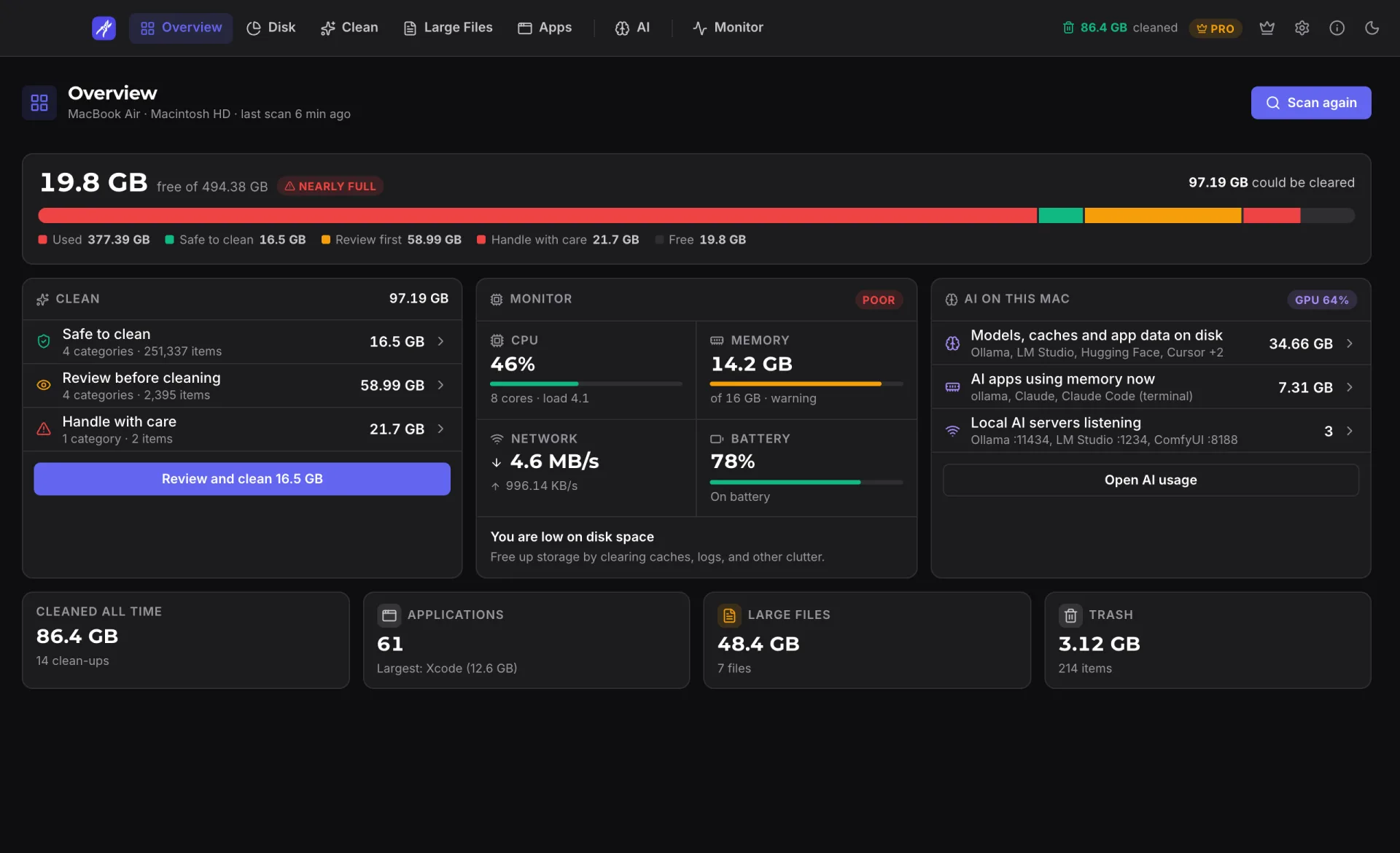 MacPrune Overview page showing free disk space, what can be cleaned, live system stats and AI usage