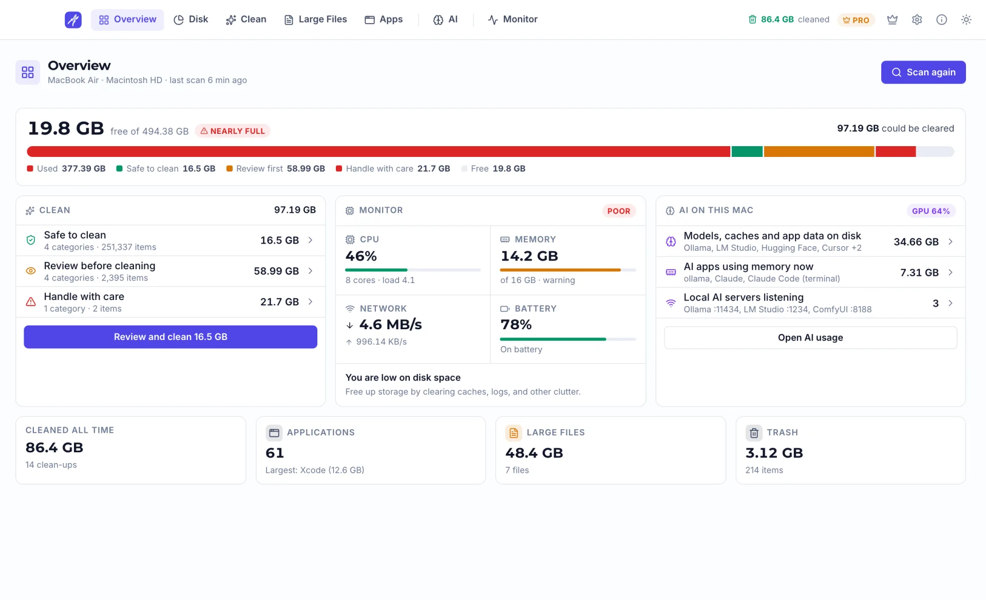 MacPrune Overview page showing free disk space, what can be cleaned, live system stats and AI usage (light theme)