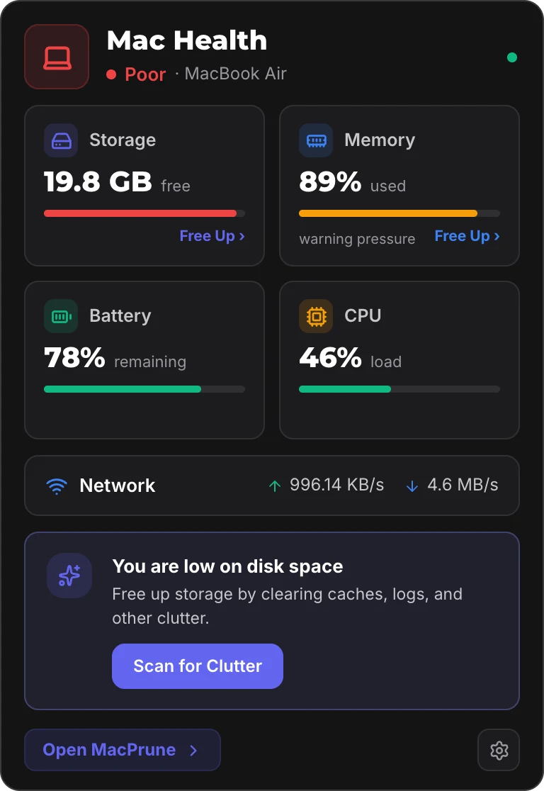 MacPrune Mac Health panel from the menu bar showing storage, memory, battery, CPU and network readings