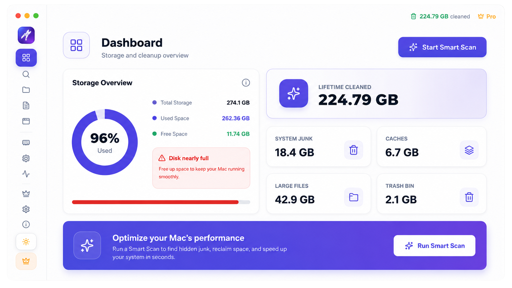 Smart Cleaner Dashboard